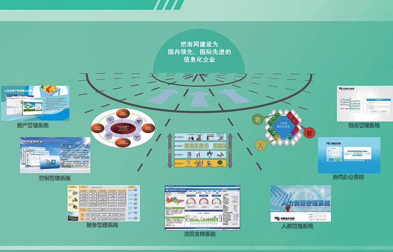 企业信息化工程的设计 构筑数字时代的核心竞争力